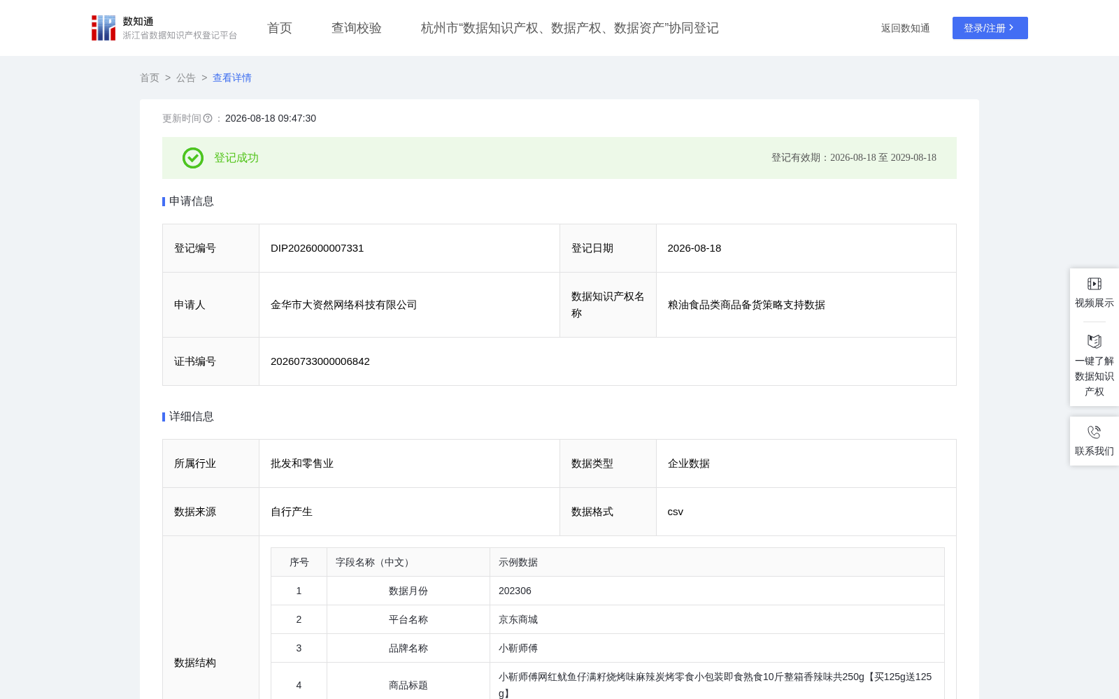 粮油食品类商品备货策略支持数据 数据集图片