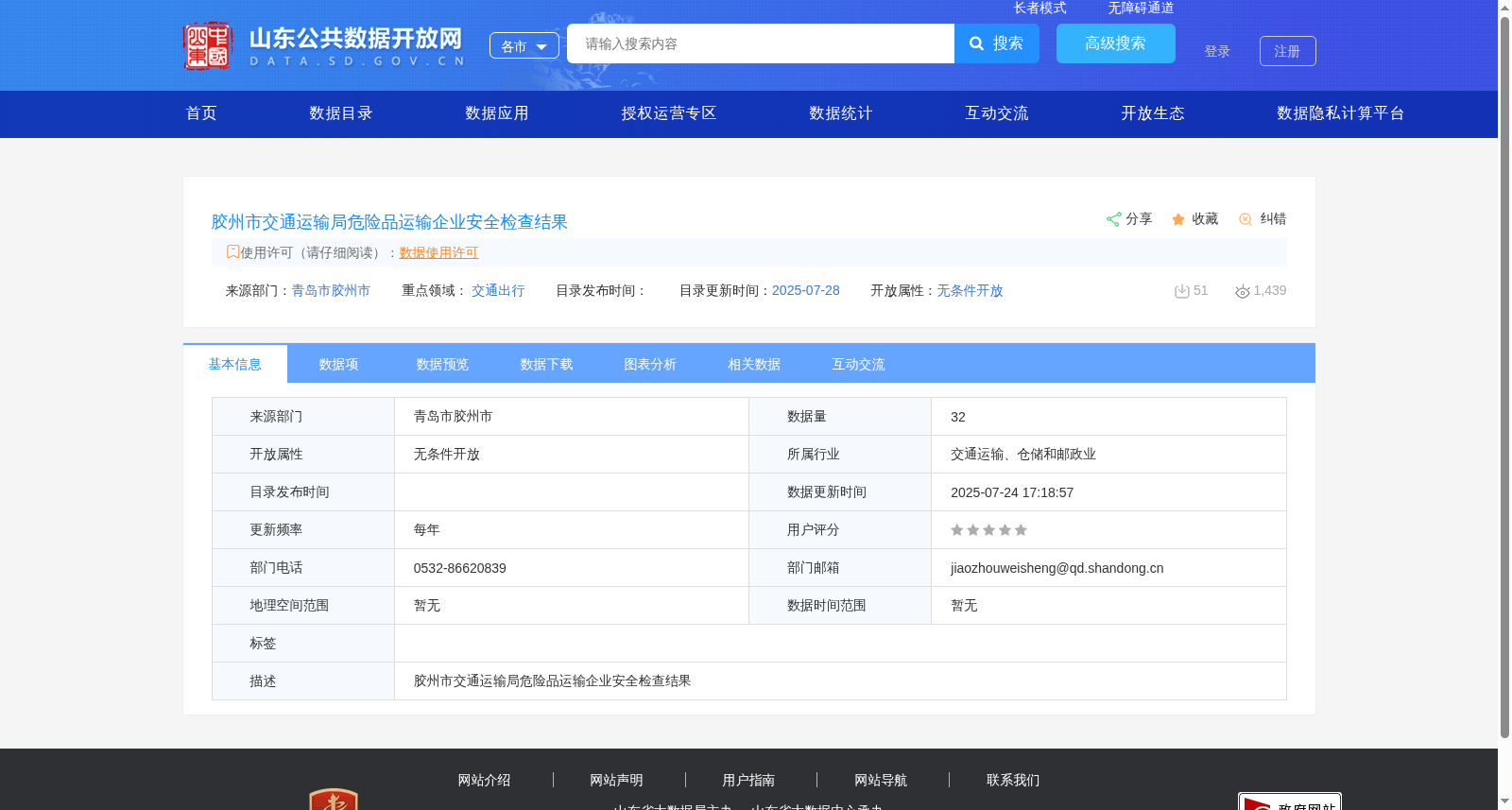 胶州市交通运输局危险品运输企业安全检查结果 数据集图片