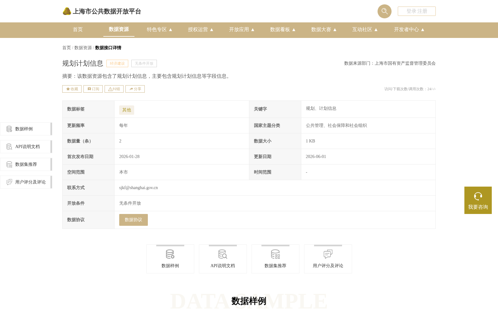 规划计划信息 数据集图片