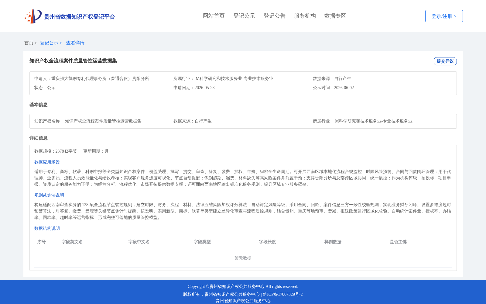 知识产权全流程案件质量管控运营数据集 数据集图片