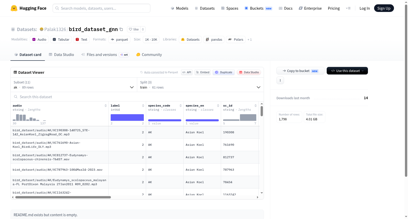 bird_dataset_gnn 数据集图片