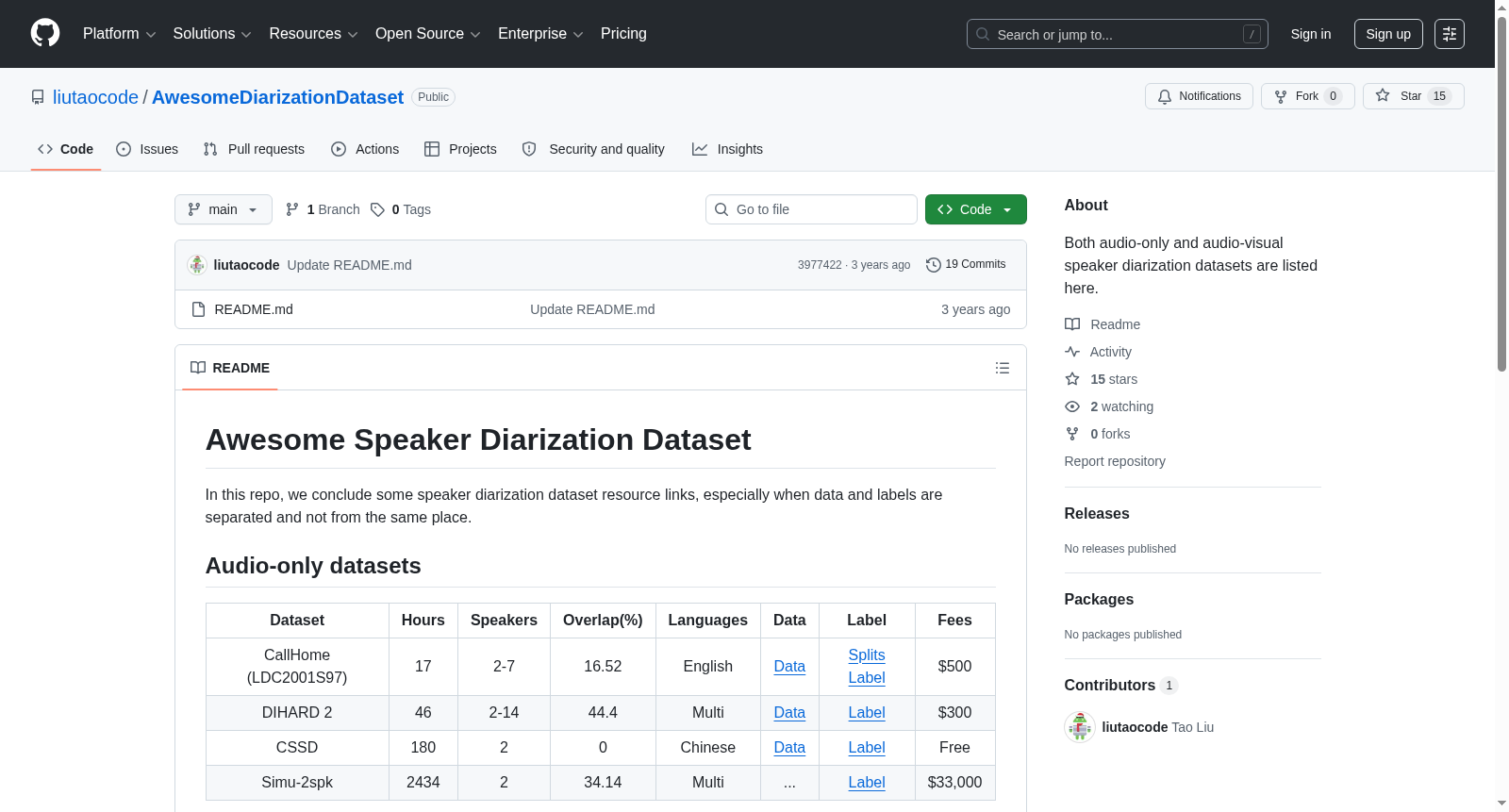 AwesomeDiarizationDataset 数据集图片