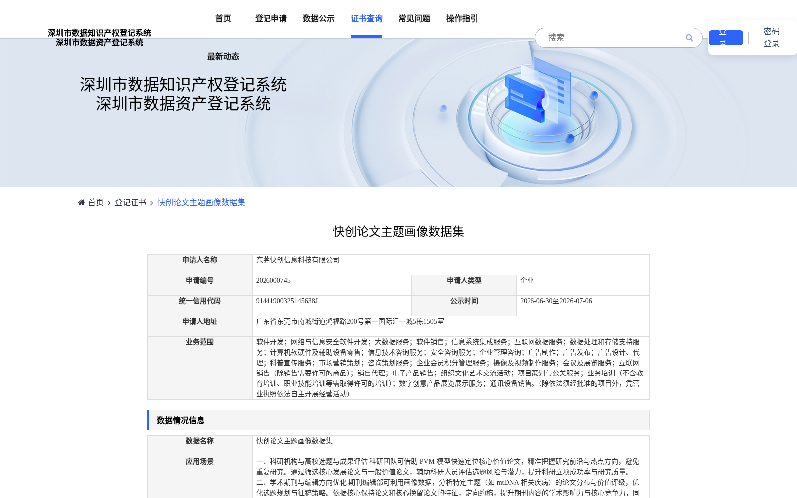 快创论文主题画像数据集 数据集图片