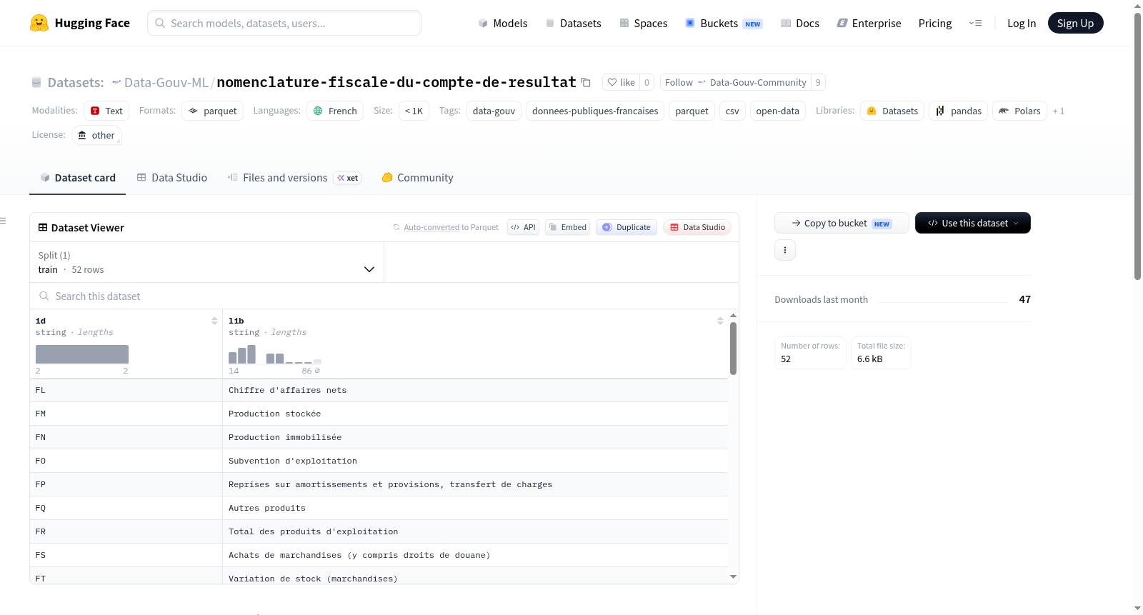 Data-Gouv-FR/nomenclature-fiscale-du-compte-de-resultat 数据集图片