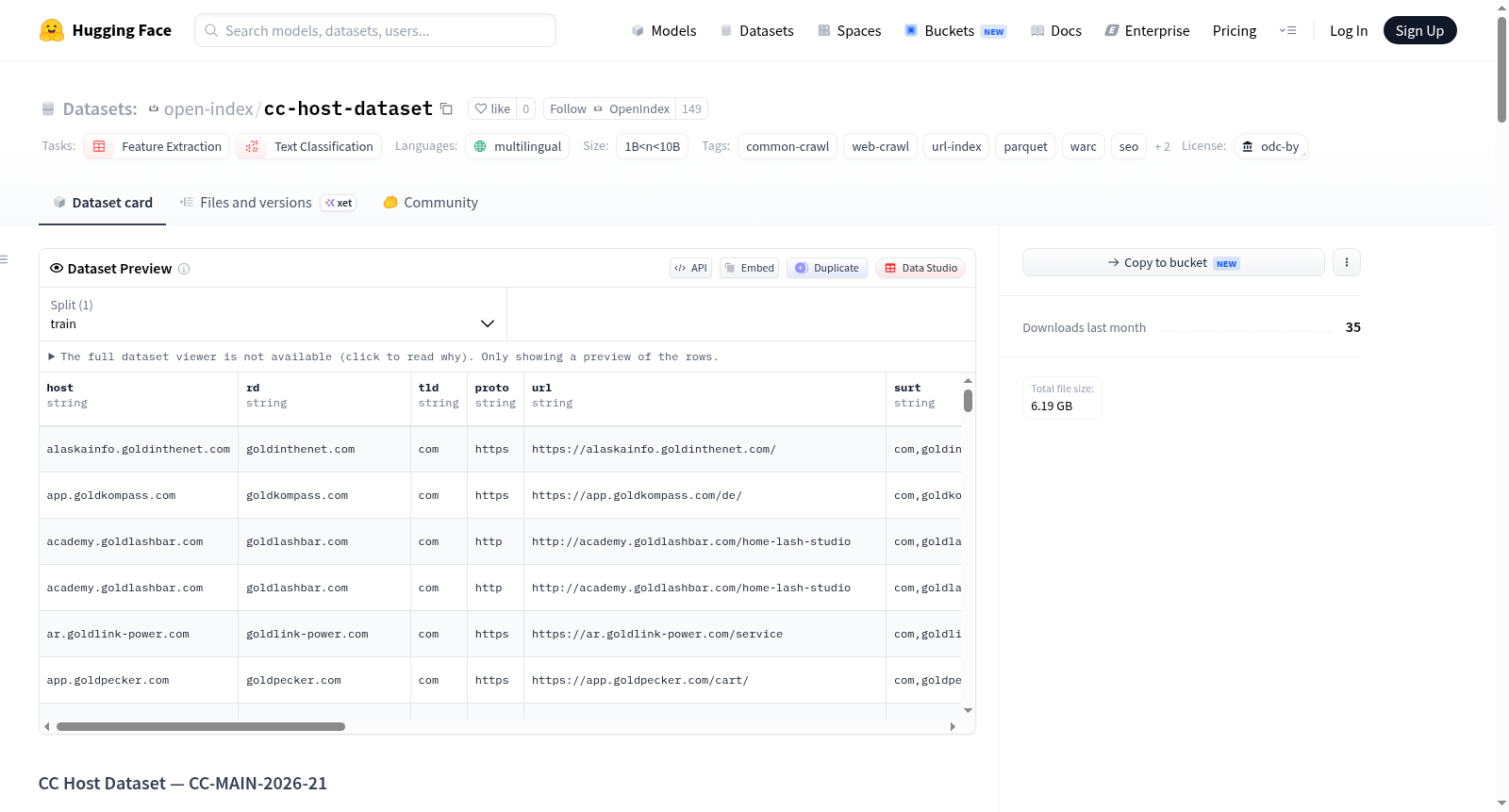 open-index/cc-host-dataset 数据集图片