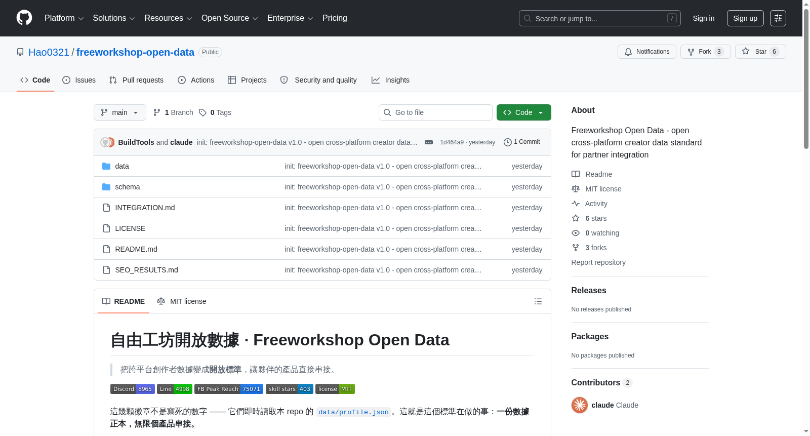 Freeworkshop Open Data 数据集图片