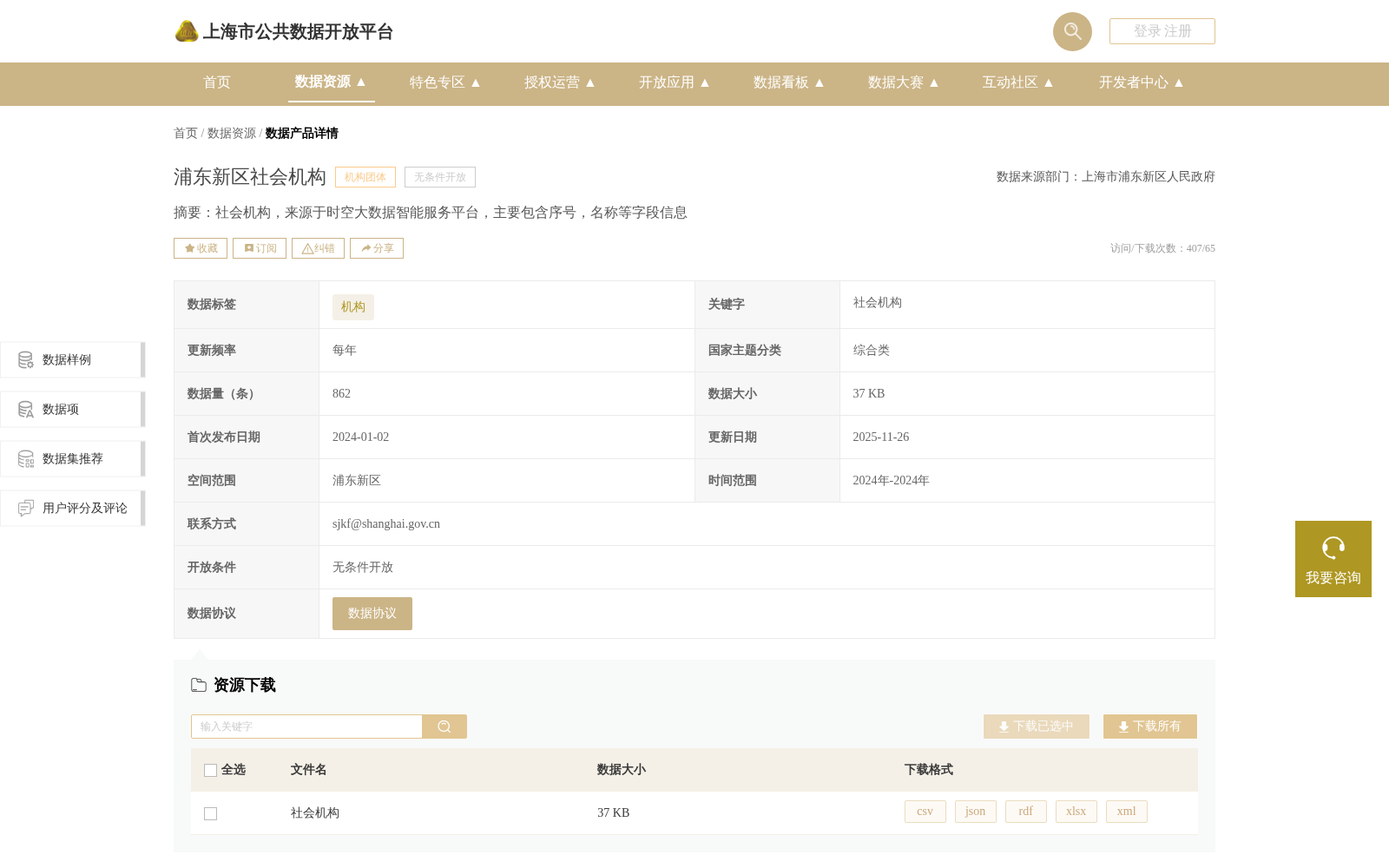 浦东新区社会机构 数据集图片