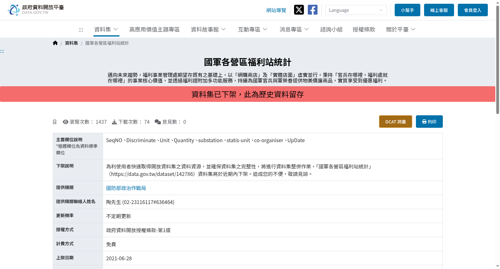 國軍各營區福利站統計 数据集图片