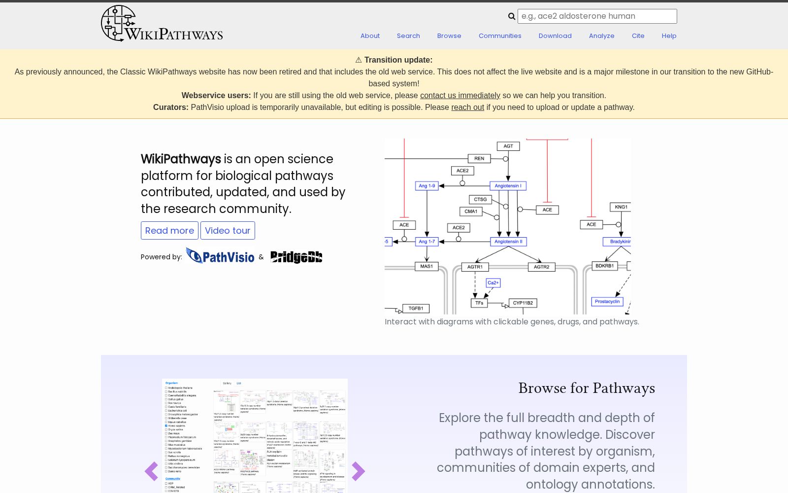 WikiPathways 数据集图片