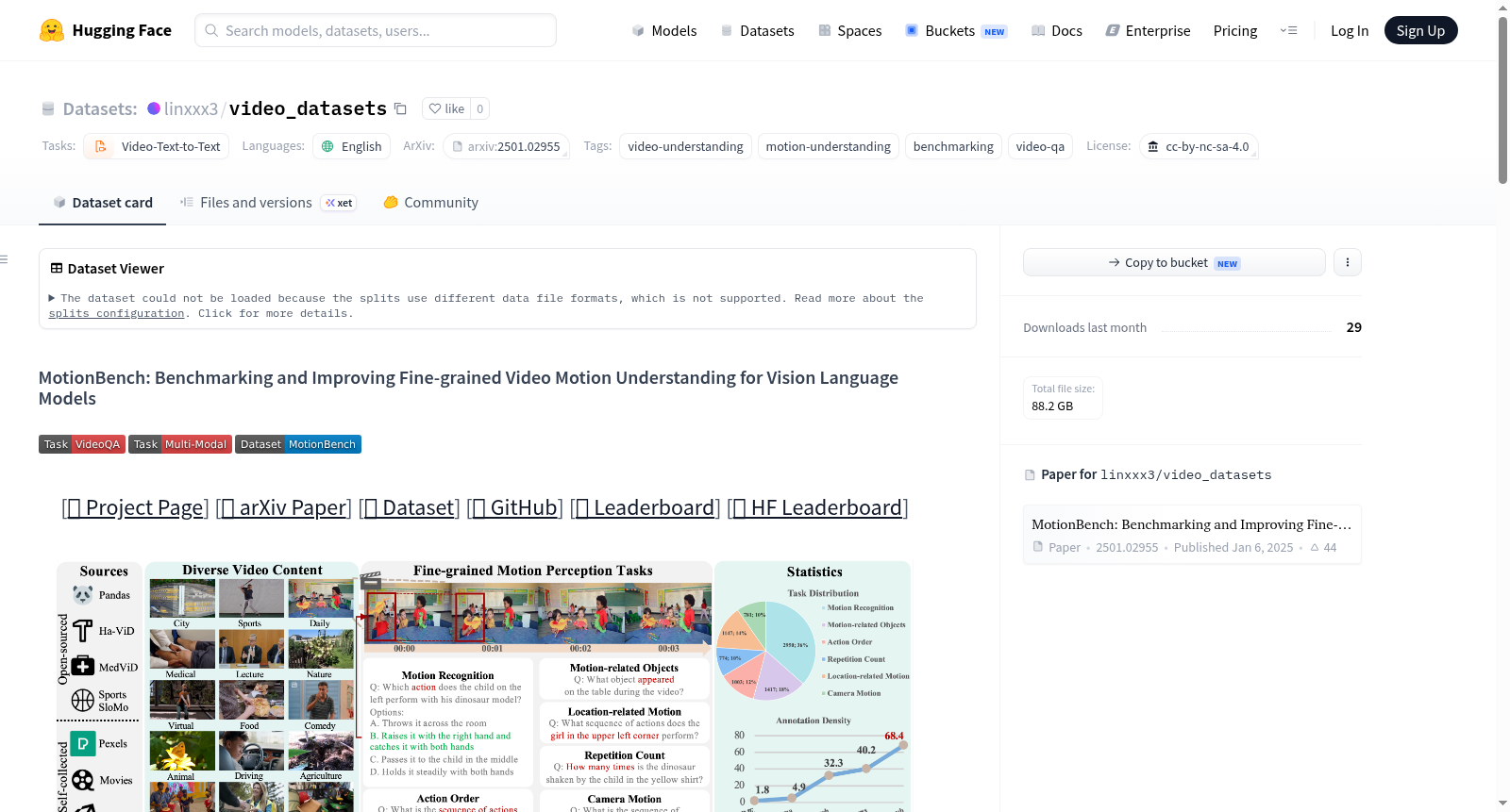video_datasets 数据集图片