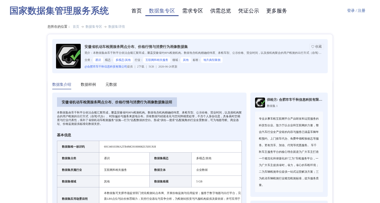 安徽省机动车检测服务网点分布、价格行情与消费行为画像数据集 数据集图片