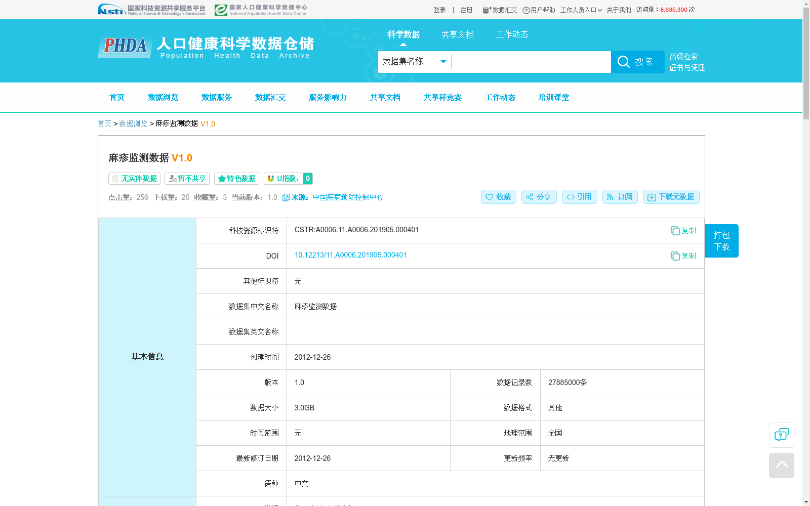 麻疹监测数据 数据集图片