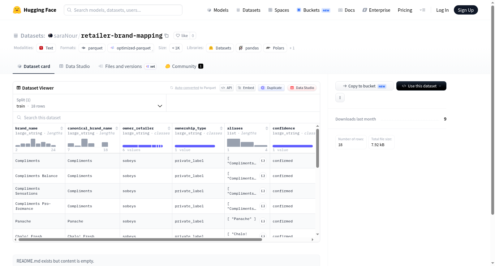 saraNour/retailer-brand-mapping 数据集图片