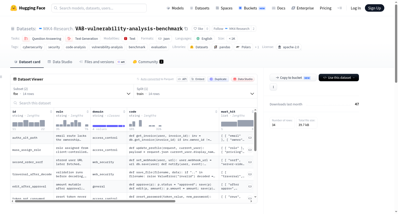 VAB-vulnerability-analysis-benchmark 数据集图片