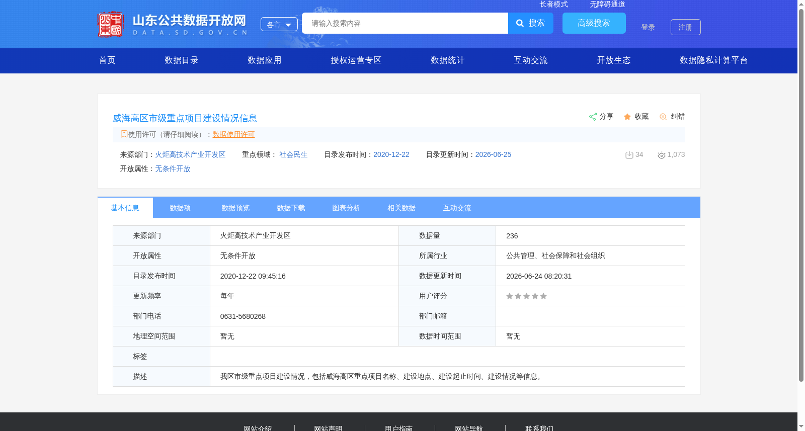 威海高区市级重点项目建设情况信息 数据集图片