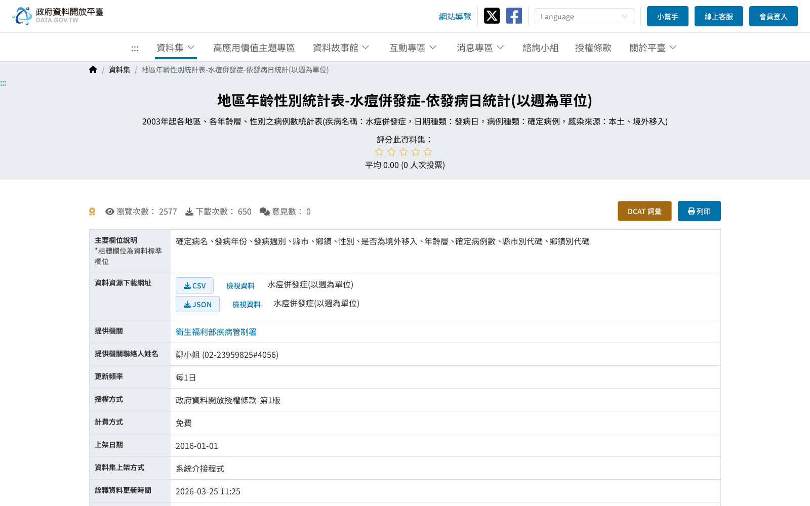main_image_url