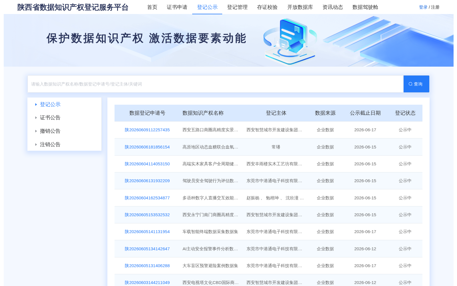 车载智能终端数据采集数据集 数据集图片