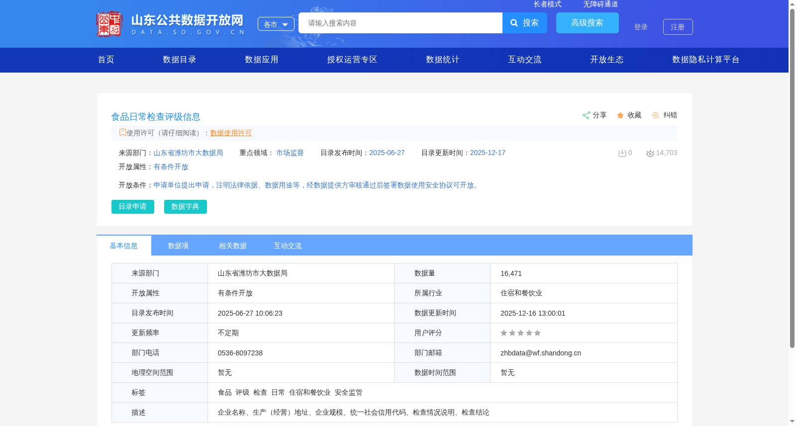 食品日常检查评级信息 数据集图片