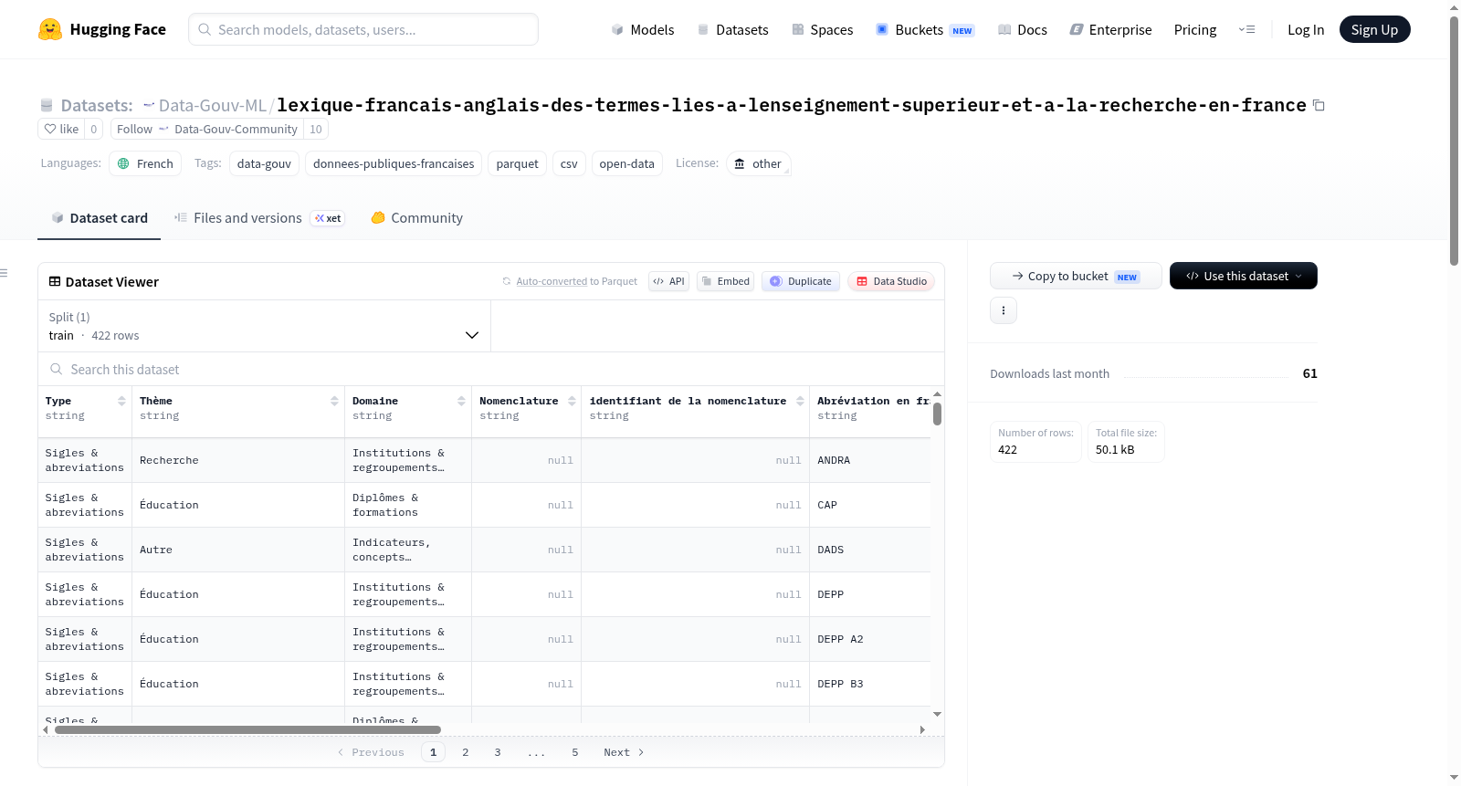 Data-Gouv-FR/lexique-francais-anglais-des-termes-lies-a-lenseignement-superieur-et-a-la-recherche-en-france 数据集图片
