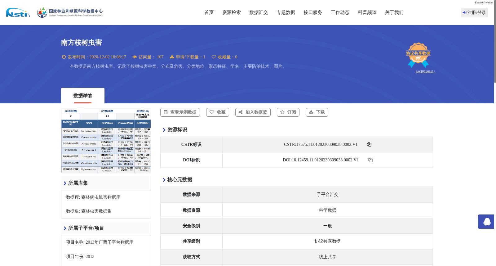南方桉树虫害 数据集图片