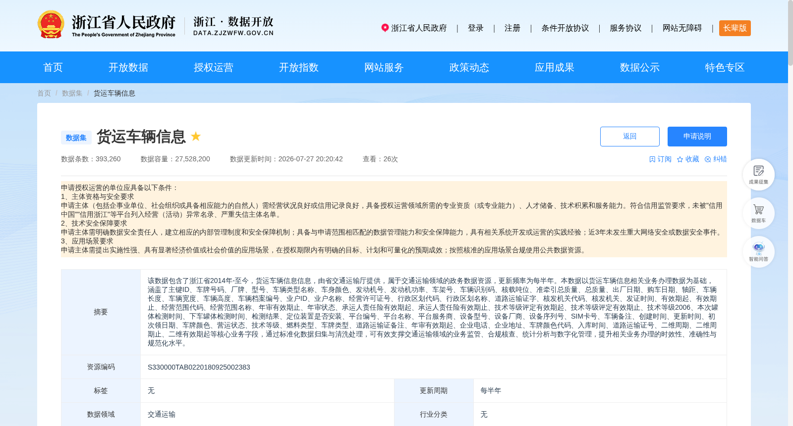 货运车辆信息 数据集图片