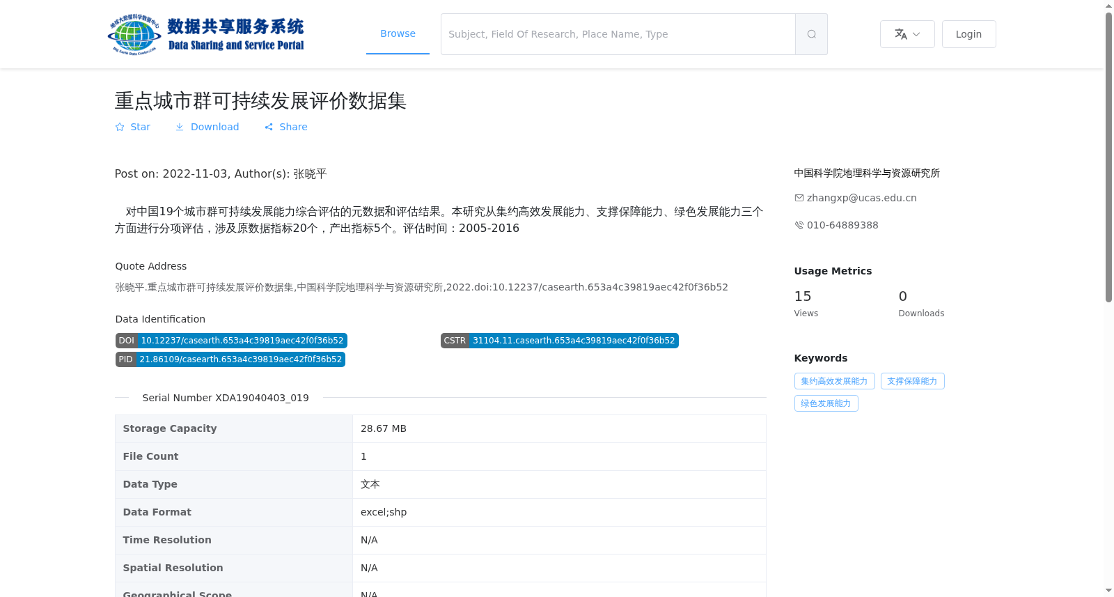 重点城市群可持续发展评价数据集 数据集图片
