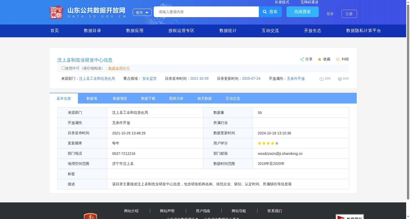 汶上县制造业研发中心信息 数据集图片