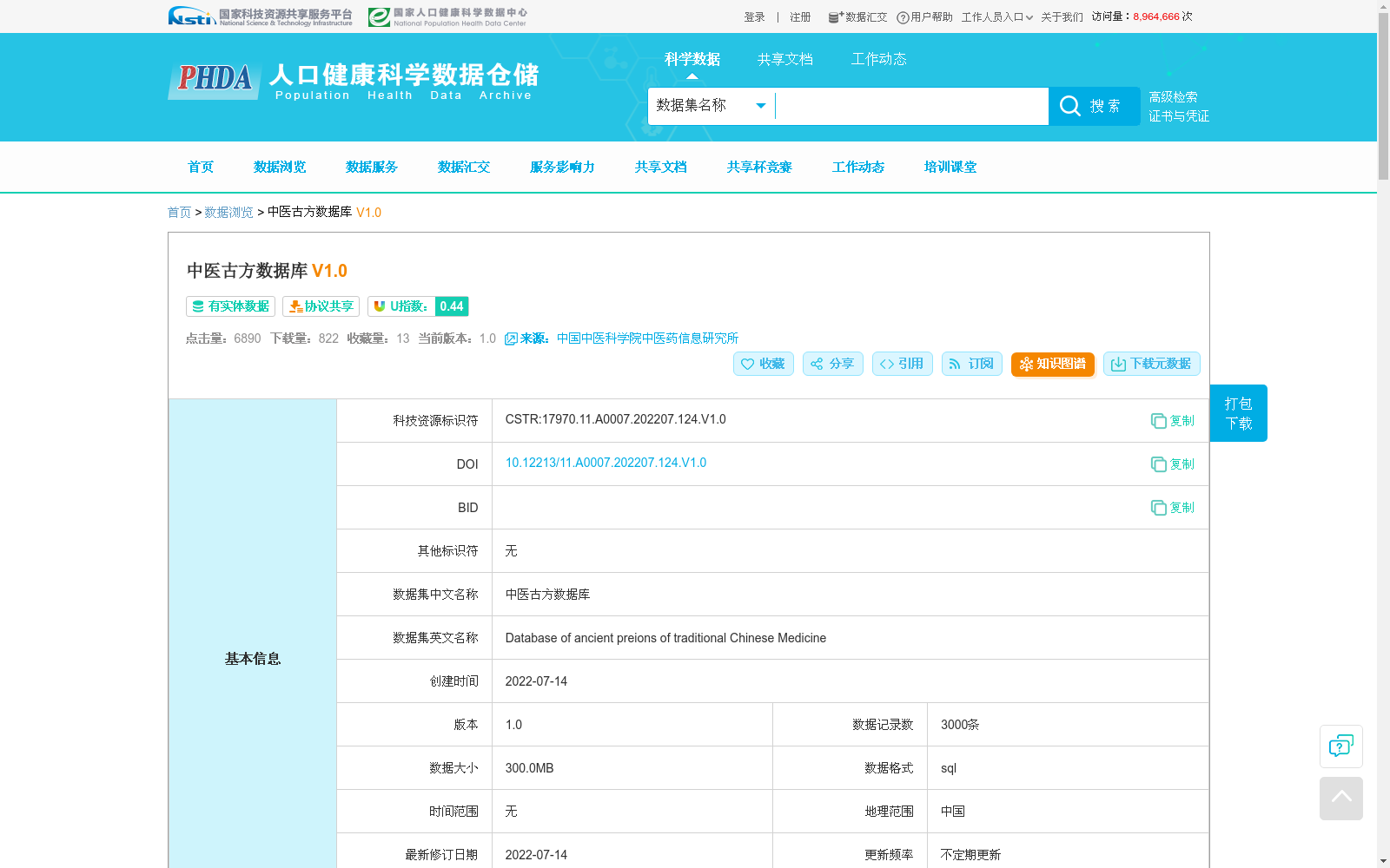 中医古方数据库 数据集图片