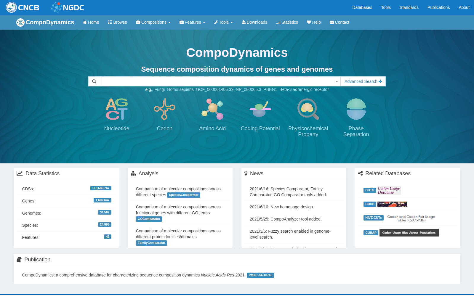 CompoDynamics 数据集图片