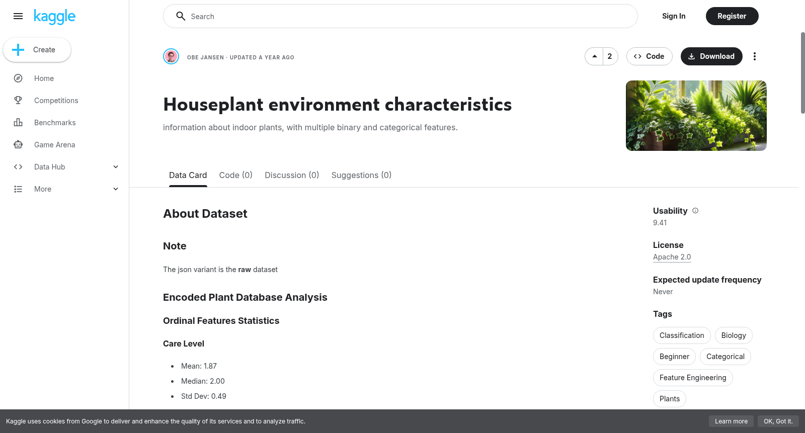 Houseplant environment characteristics 数据集图片