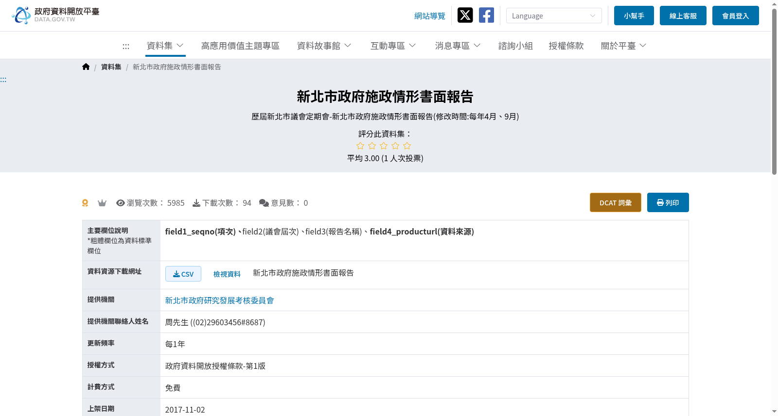 新北市政府施政情形書面報告 数据集图片