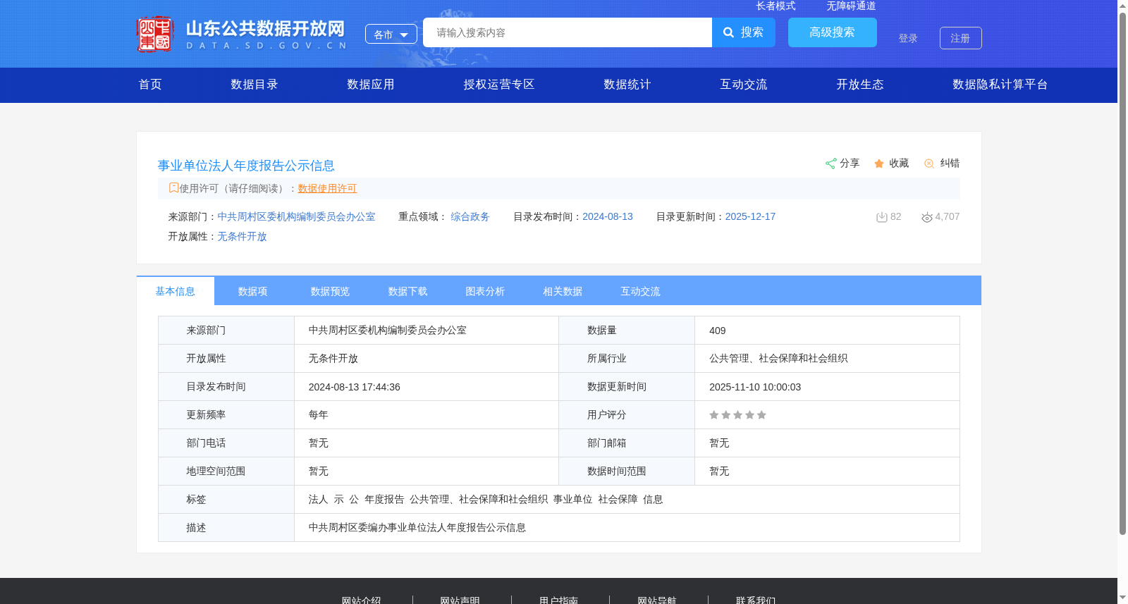 事业单位法人年度报告公示信息 数据集图片