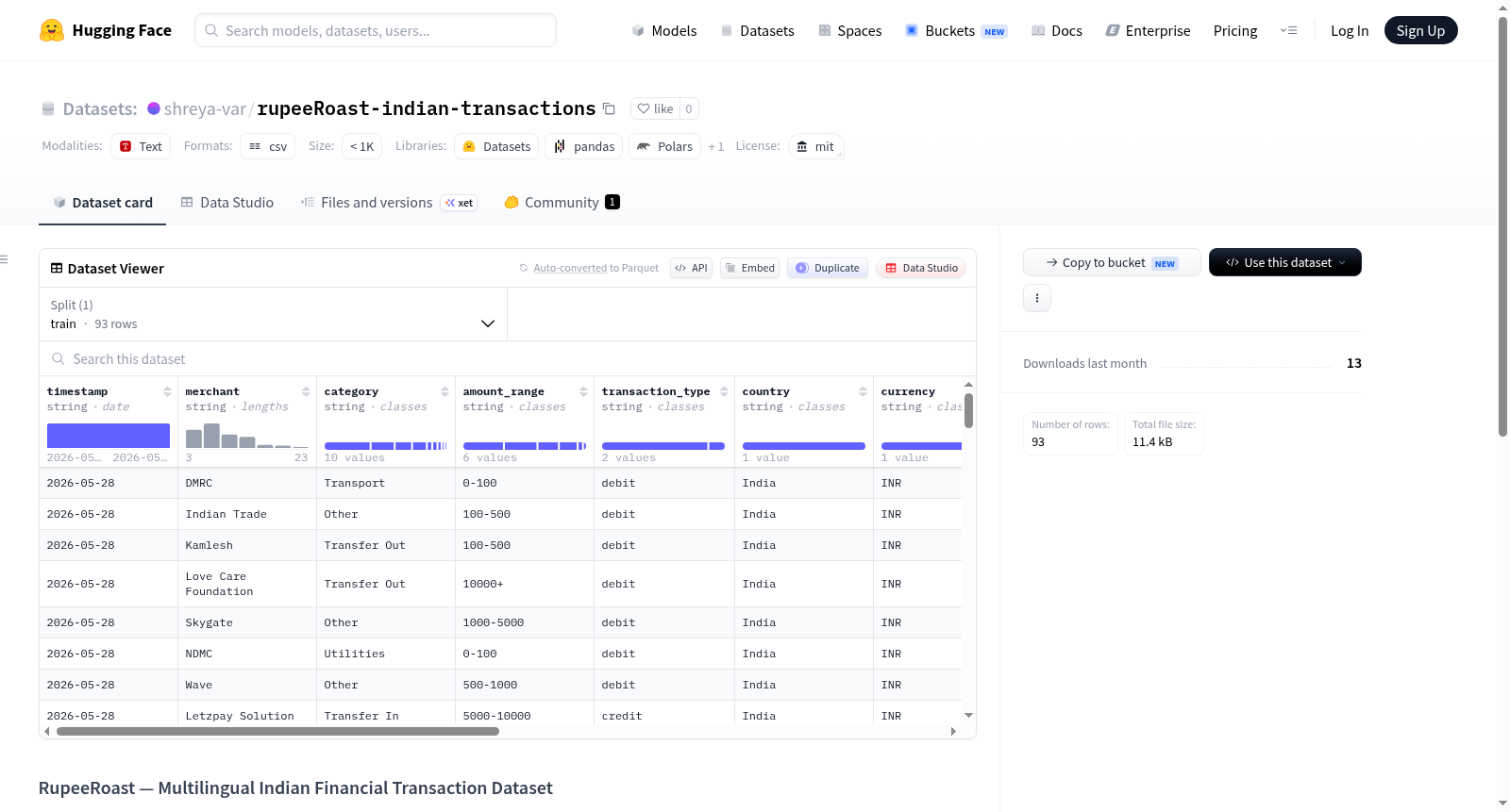 shreya-var/rupeeRoast-indian-transactions 数据集图片