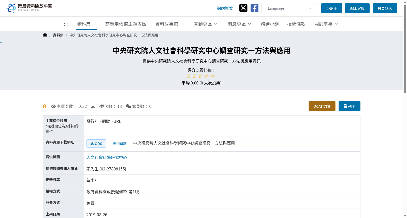 中央研究院人文社會科學研究中心調查研究—方法與應用 数据集图片