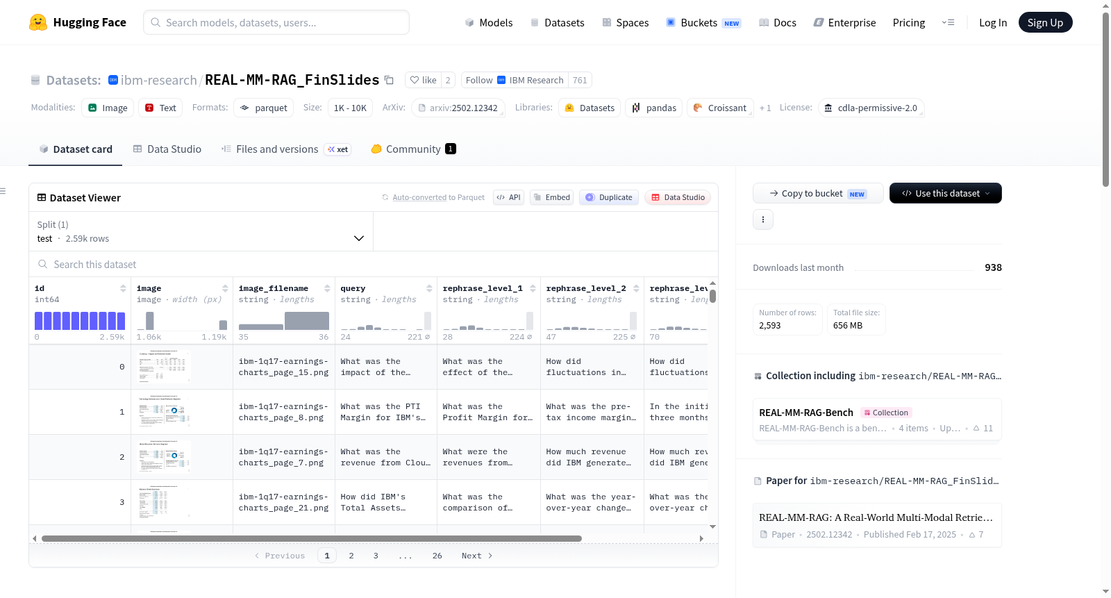 ibm-research/REAL-MM-RAG_FinSlides 数据集图片