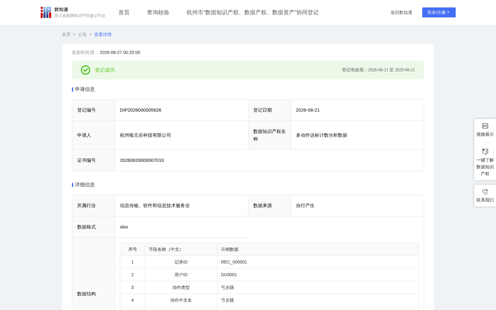 多动作达标计数分析数据 数据集图片