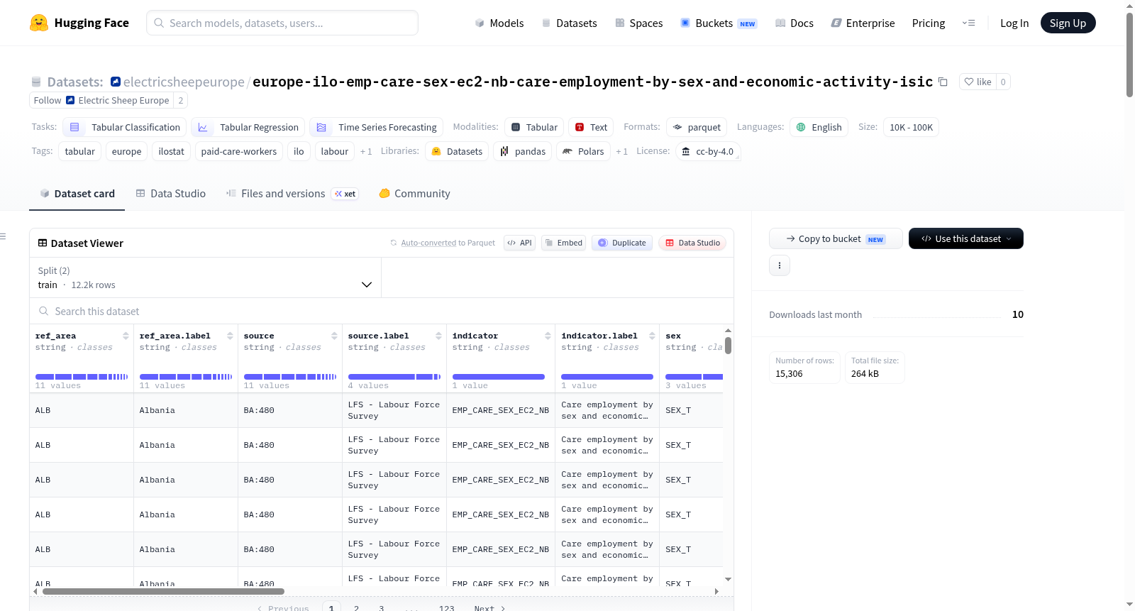 electricsheepeurope/europe-ilo-emp-care-sex-ec2-nb-care-employment-by-sex-and-economic-activity-isic 数据集图片