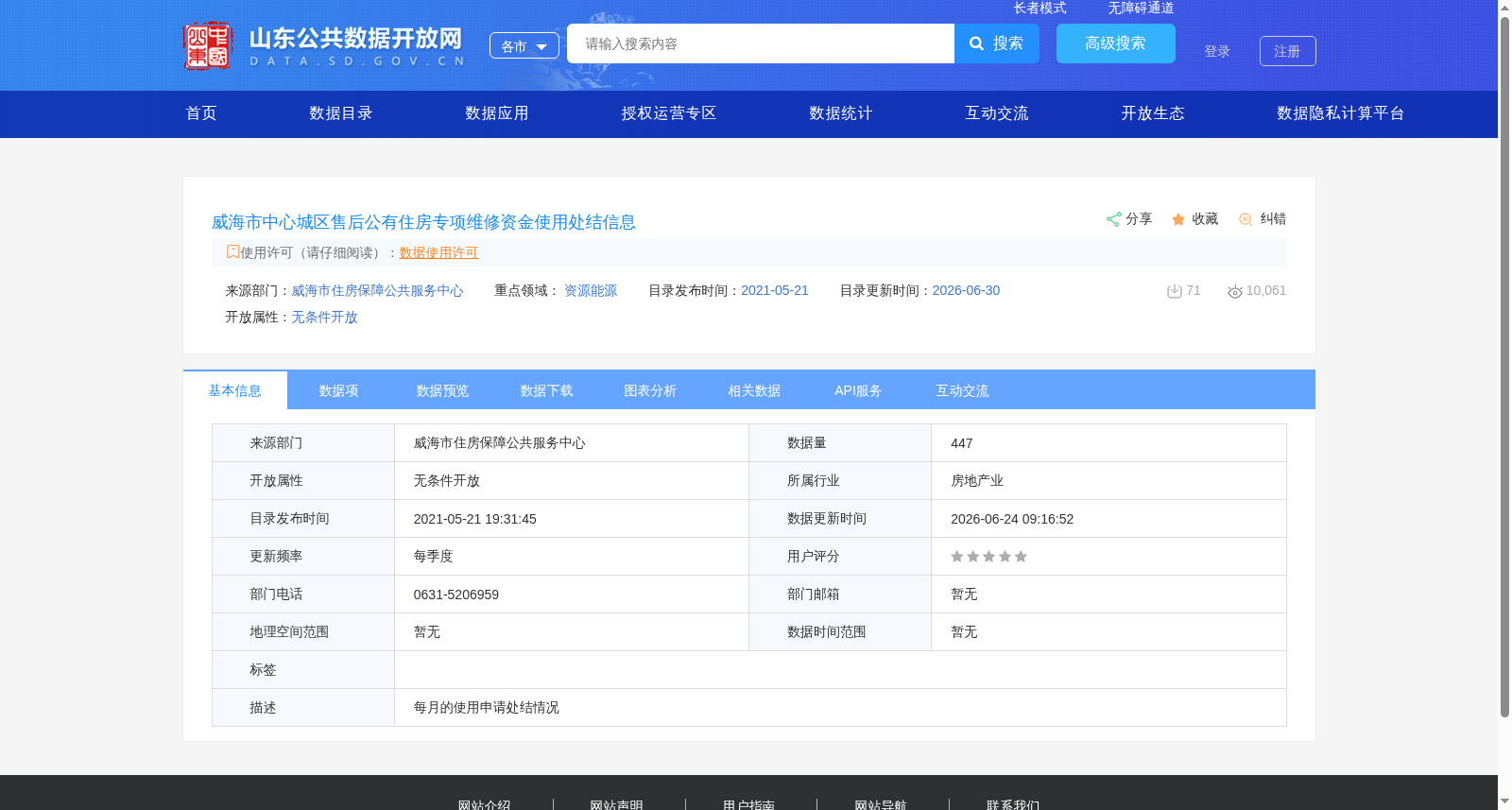 威海市中心城区售后公有住房专项维修资金使用处结信息 数据集图片