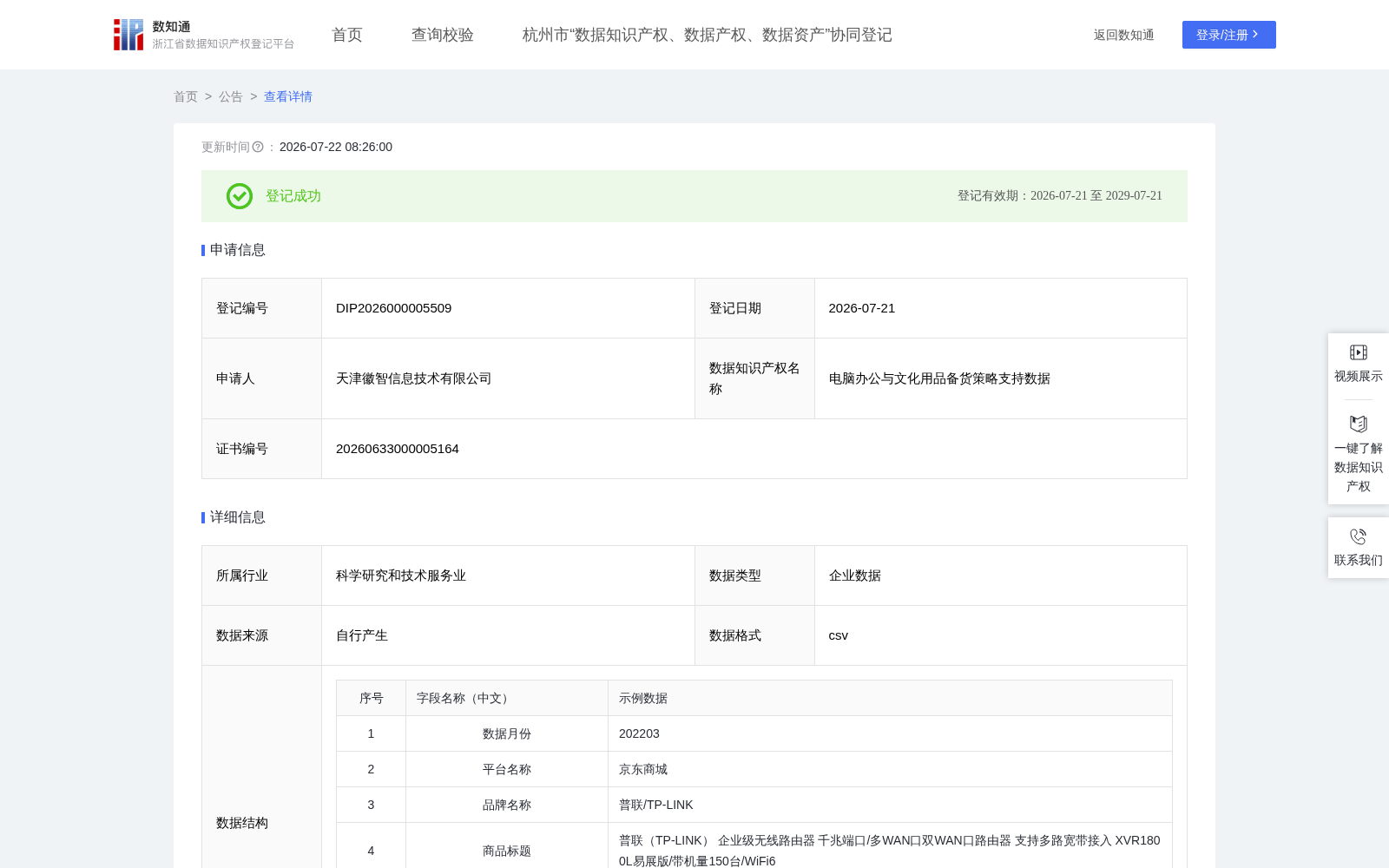 电脑办公与文化用品备货策略支持数据 数据集图片