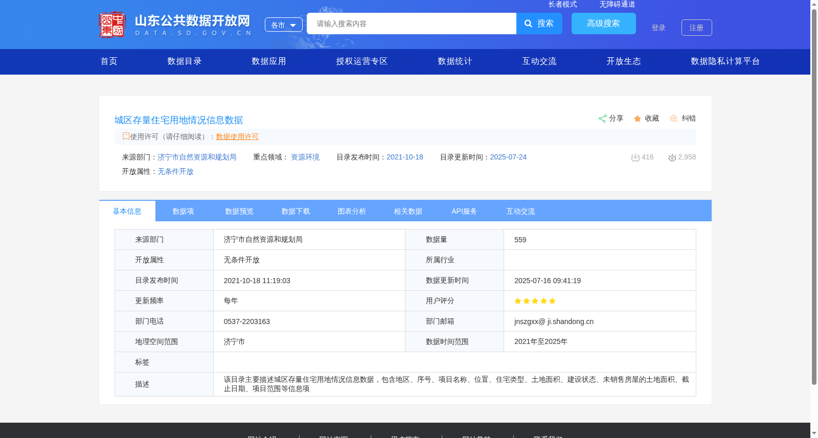 城区存量住宅用地情况信息数据 数据集图片