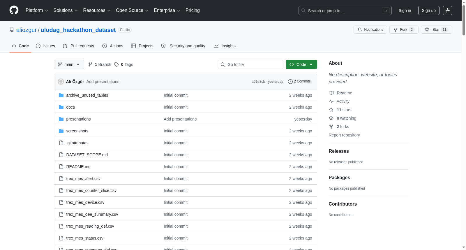 trexCloud Hackathon Data Pack 数据集图片