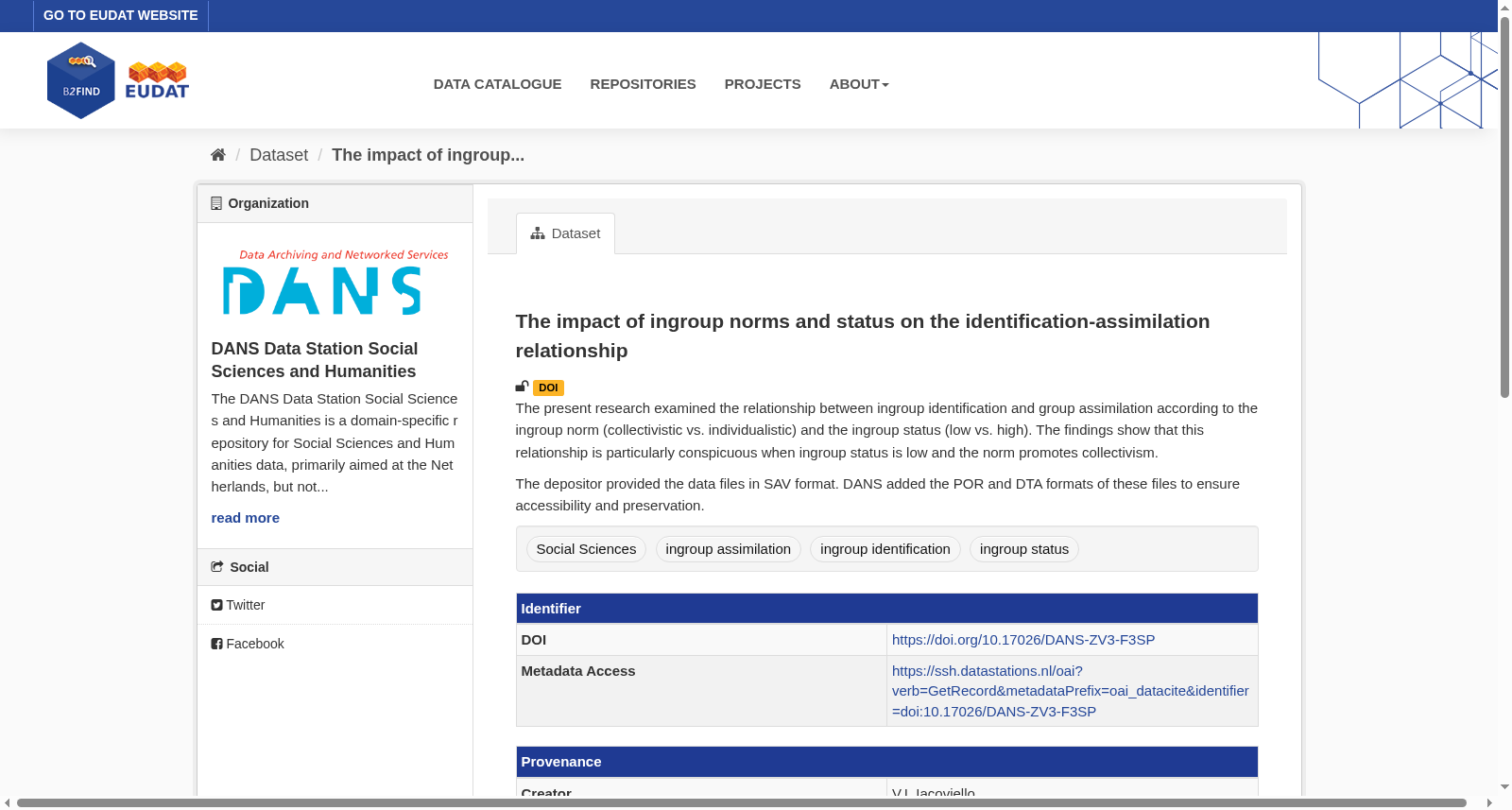 The impact of ingroup norms and status on the identification-assimilation rel... 数据集图片