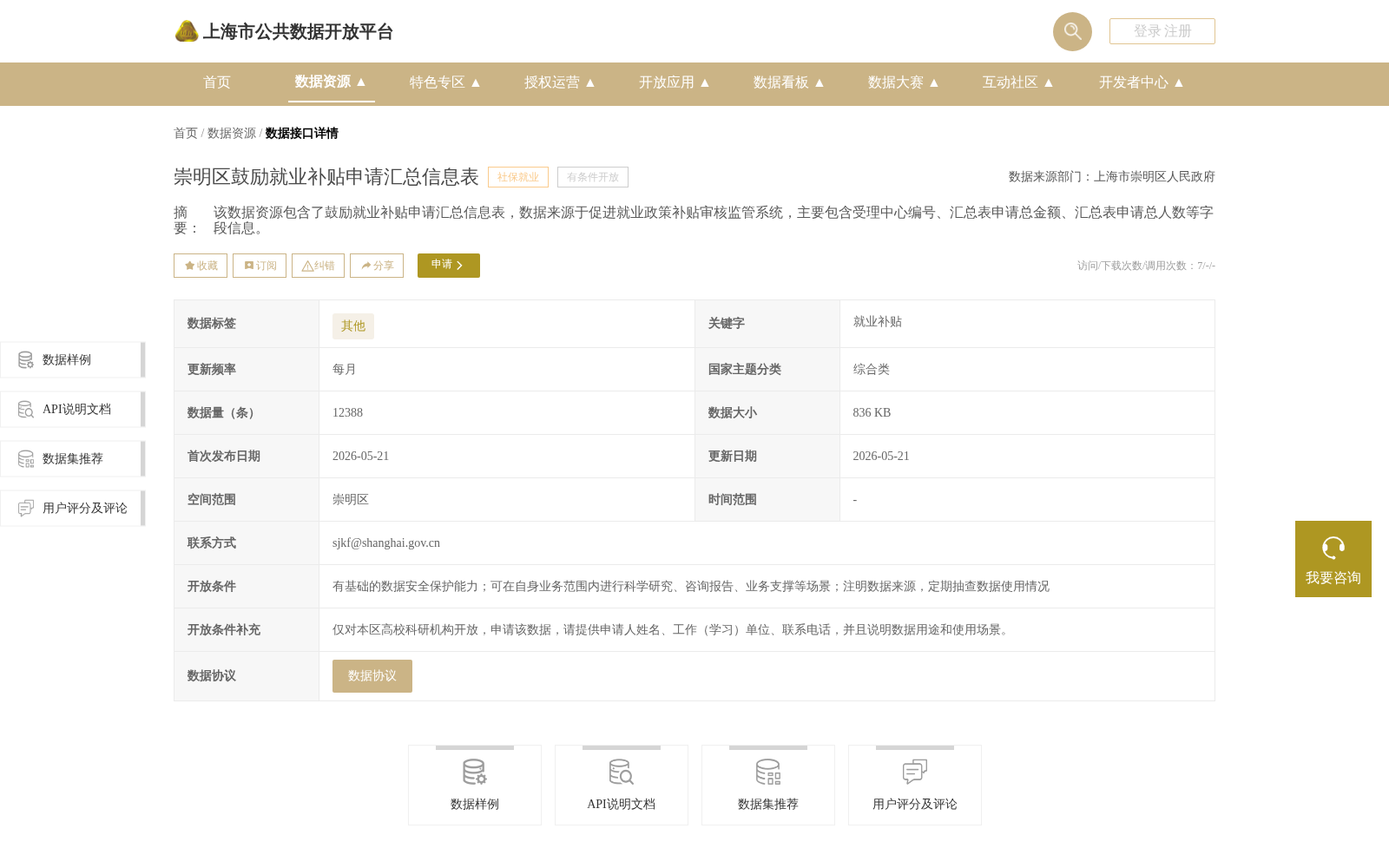 崇明区鼓励就业补贴申请汇总信息表 数据集图片