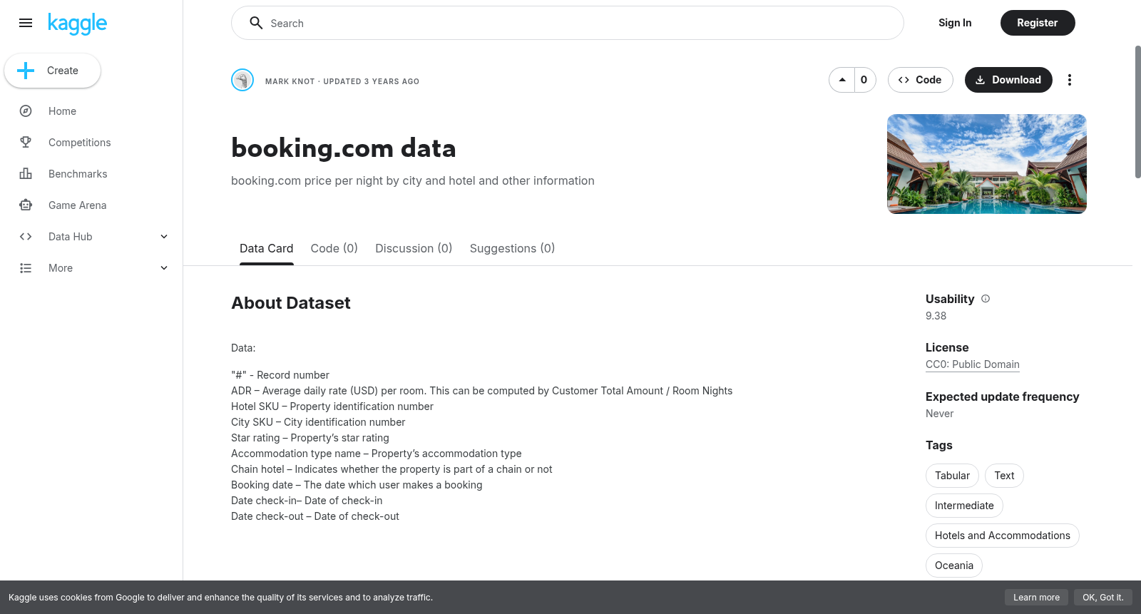 booking.com data 数据集图片