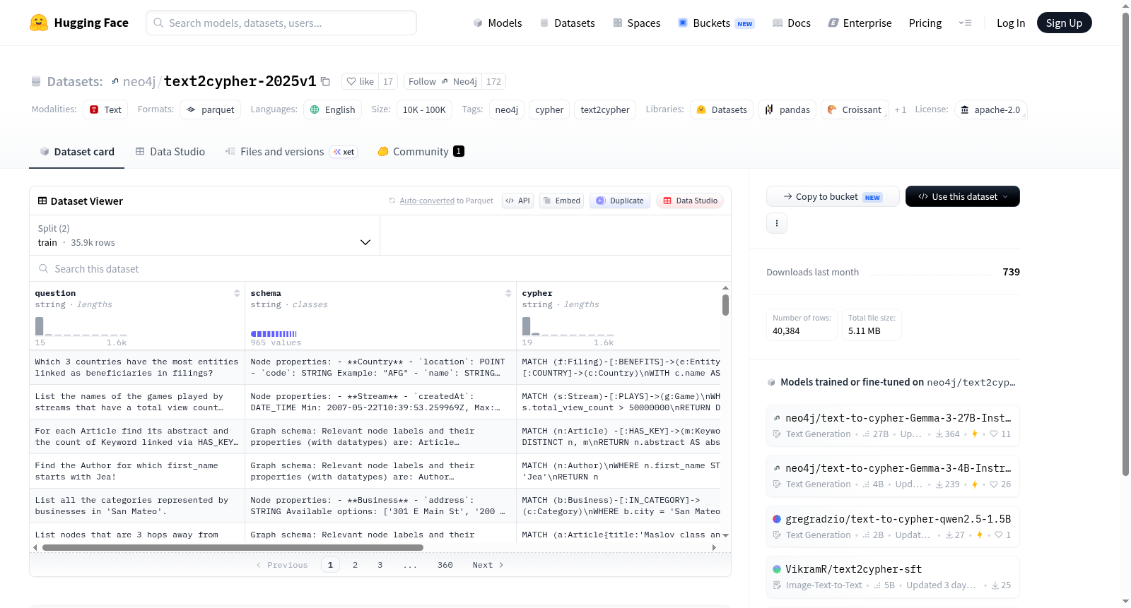 neo4j/text2cypher-2025v1 数据集图片