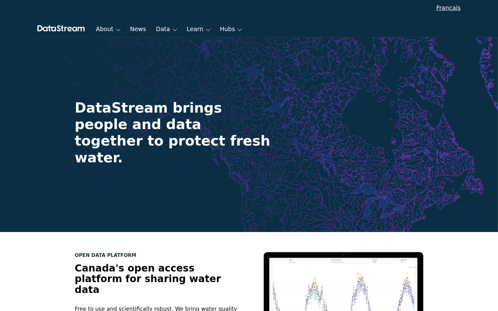 DataStream 数据集图片