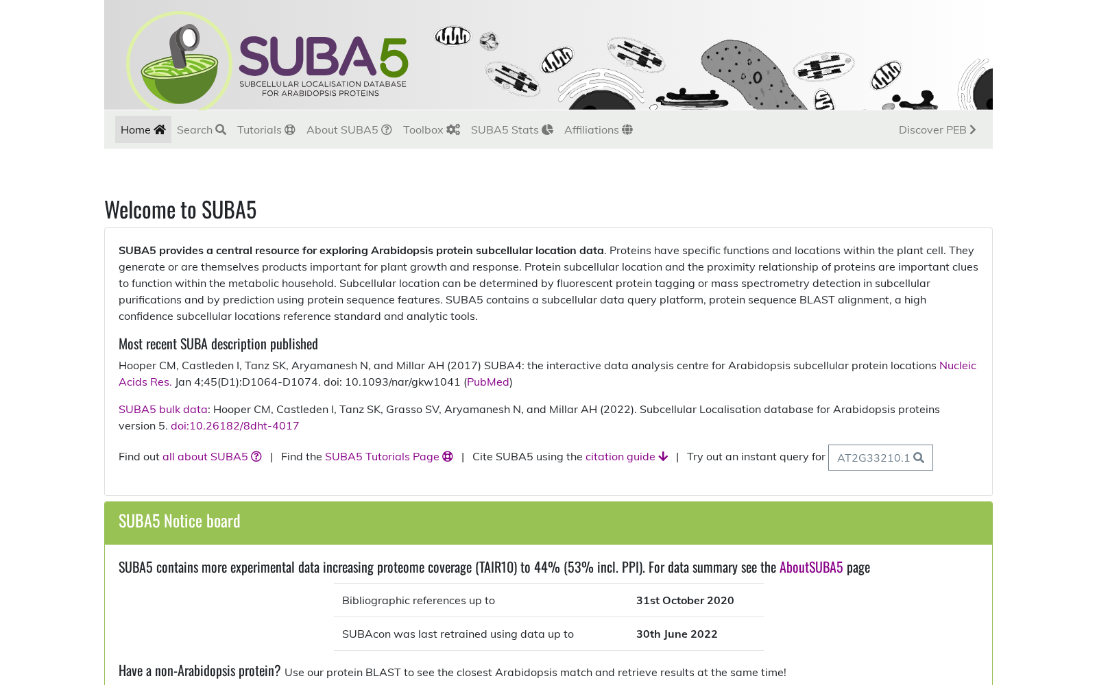 SUBA 数据集图片
