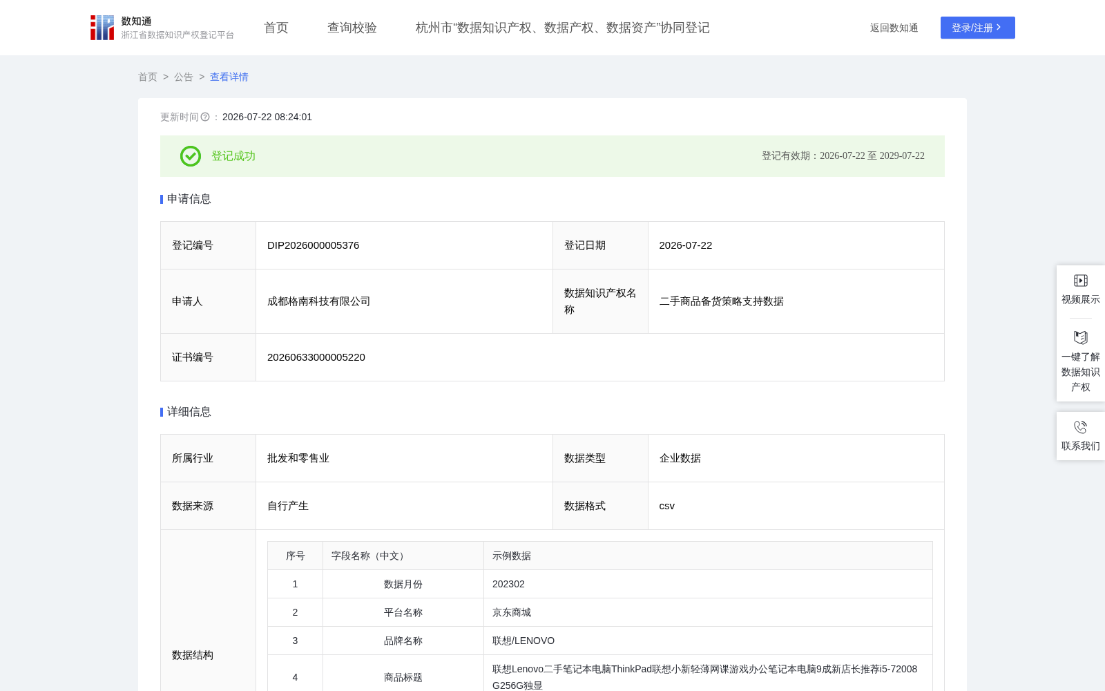 二手商品备货策略支持数据 数据集图片
