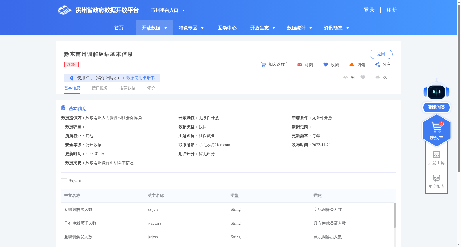 黔东南州调解组织基本信息 数据集图片