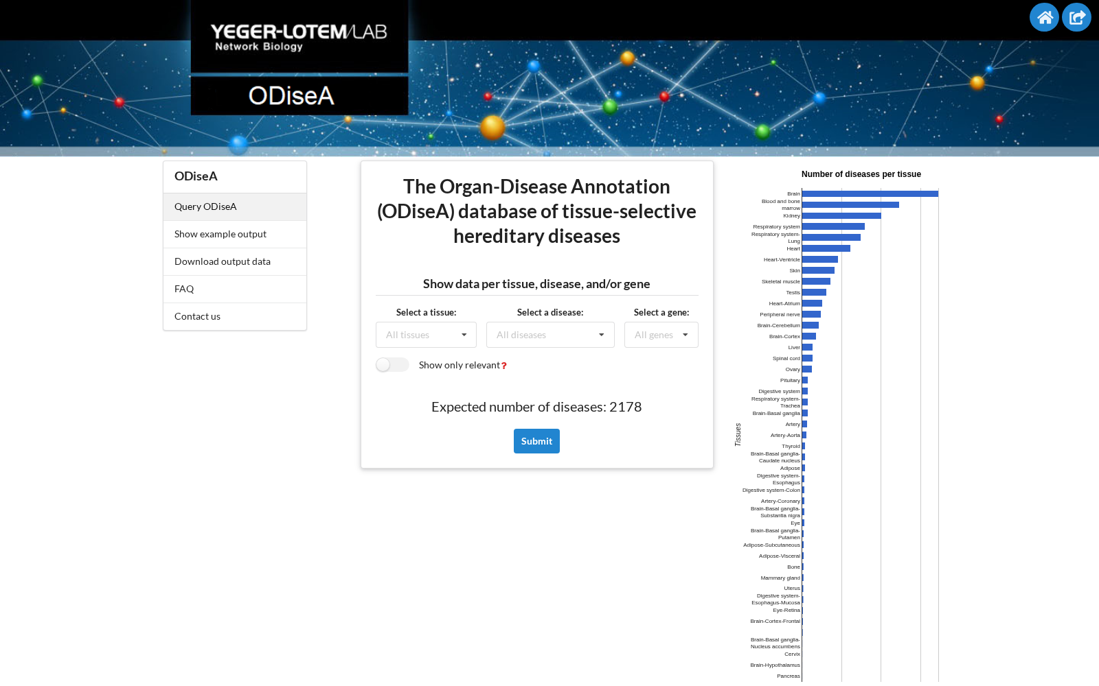 ODiseA 数据集图片